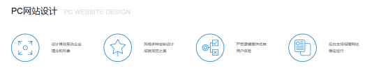 鵬博資訊·佛山網站建設